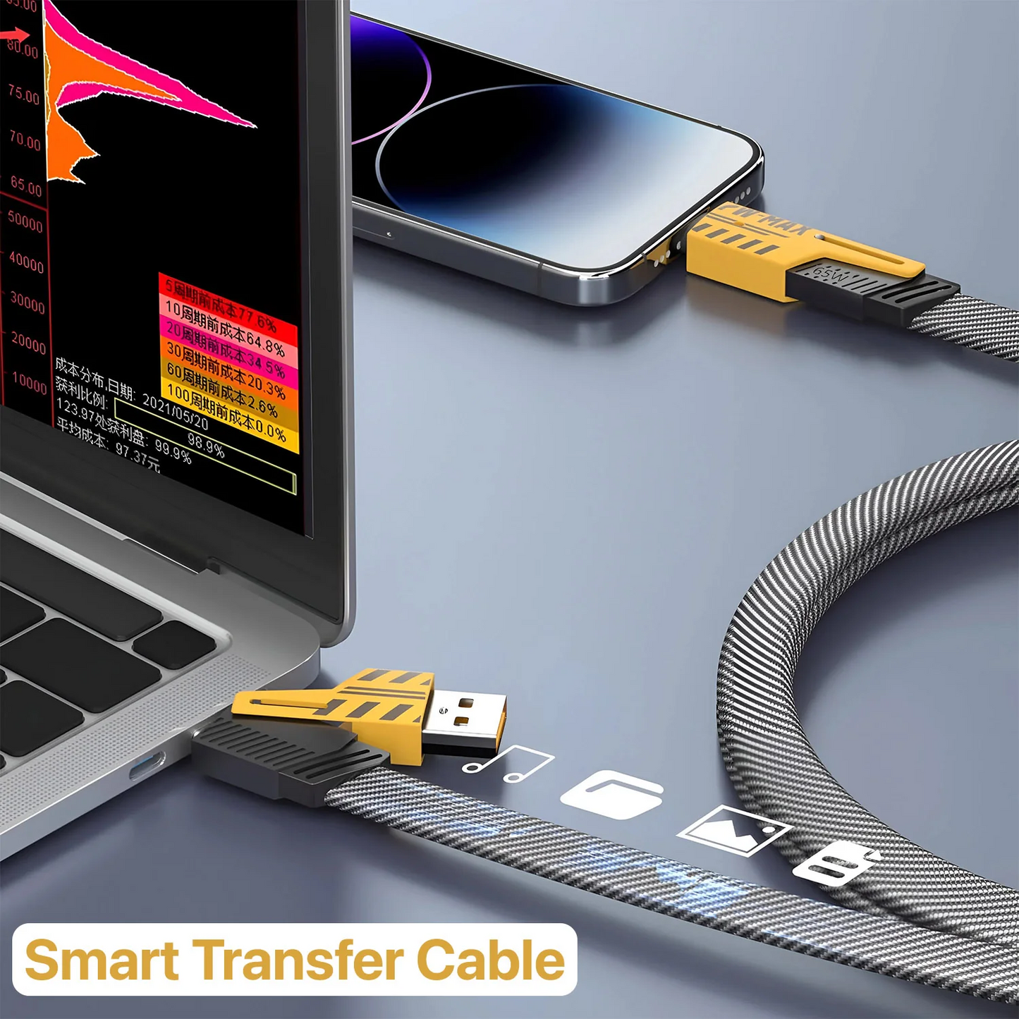 akvaari 4-in-1 65W Fast Charging Flat Cable with USB, Lightning, C-Type Ports