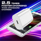 akvaari Samsung Charger 25w Charging Speed Compatible with Almost all Samsung Devices