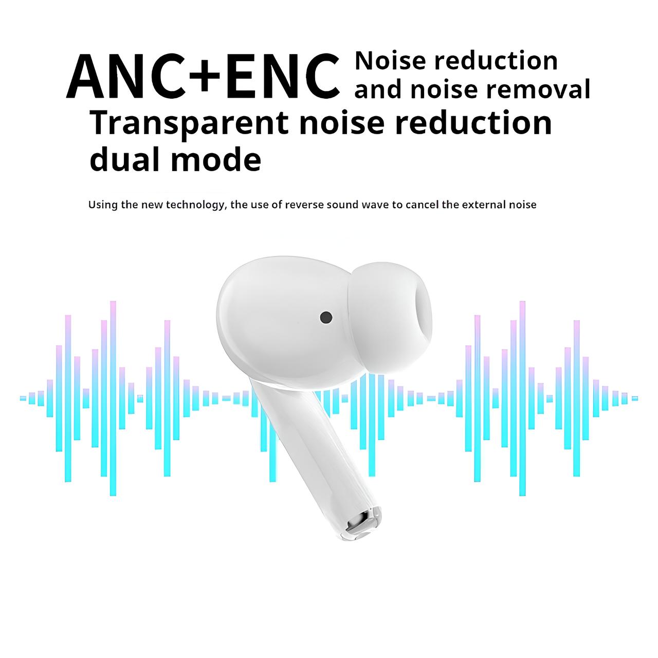 EarBuds Pro 2 With ANC with Touch Display True Wireless Earbuds