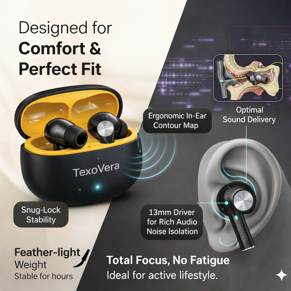 ECHO Wireless Earbud With Comfortable Fit 72Hr Playback