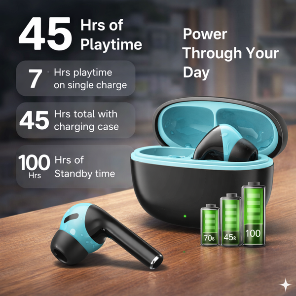 Sonic Wireless Earbud With Comfortable Fit 40Hr Playback