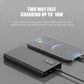 TexoVera 20000 mAh 25W Power Bank  (Black, Lithium Polymer, Fast Charging for Mobile) K8-20K