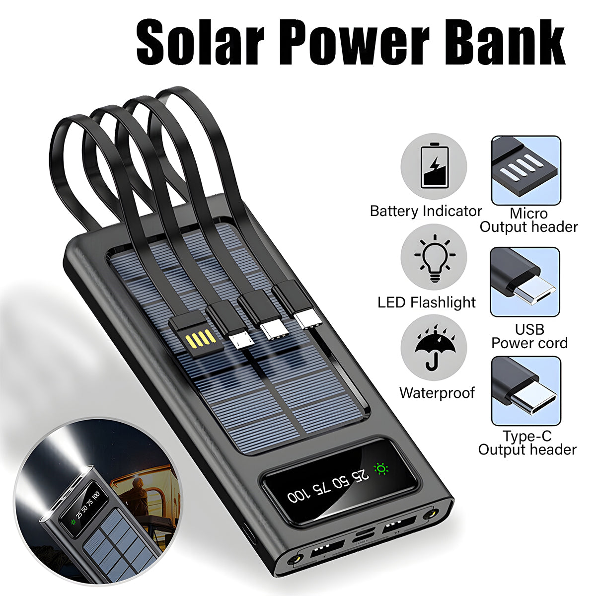 20000 mAh Solar Power Bank 15W with Lithium Polymer Battery (Solar-4Wire-20K)