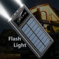 20000 mAh Solar Power Bank 15W with Lithium Polymer Battery (Solar-4Wire-20K)