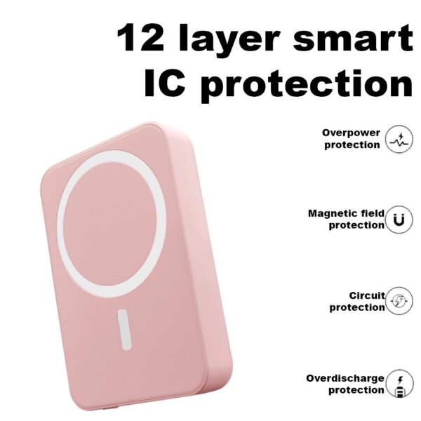 akvaari 10000 mAh Wireless Power Bank 15w Wireless, 25W Wired with Lithium Polymer Battery (Magsafe) - Image 2
