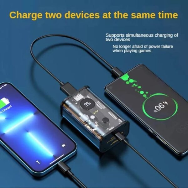 akvaari 10000 mAh Power Bank 25W with Lithium ion Battery (TRANS-POCKET) - Image 4
