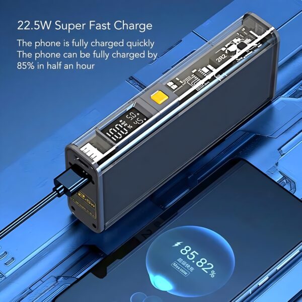akvaari 20000 mAh Power Bank 25/67W with Lithium ion Battery (TRANS-LONG-20K) - Image 4