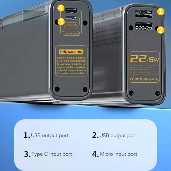 akvaari 20000 mAh Power Bank 25/67W with Lithium ion Battery (TRANS-LONG-20K) - Image 5
