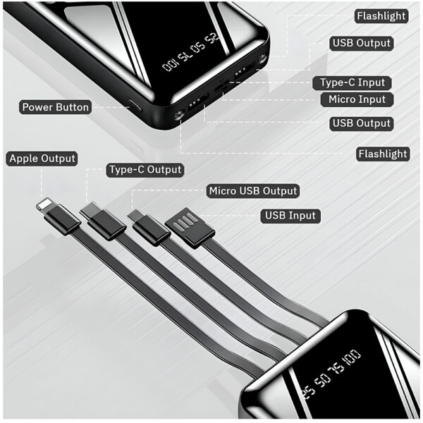 akvaari 20000 mAh Power Bank 15W with Lithium Polymer Battery (DX09-20K-GLOW) - Image 4