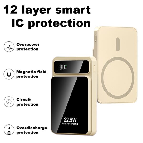 akvaari 10000 mAh Wireless Power Bank 15w Wireless, 25W Wired with Lithium Polymer Battery (Metal-look-digital)-Baige - Image 4