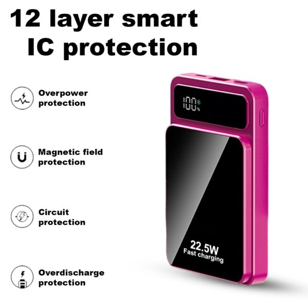 akvaari 10000 mAh Wireless Power Bank 15w Wireless, 25W Wired with Lithium Polymer Battery (Metal-look-digital)-Rose Red - Image 2
