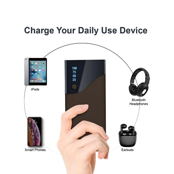 akvaari 10000 mAh Power Bank 15W with Lithium ion Battery (18650-STAR) - Image 2