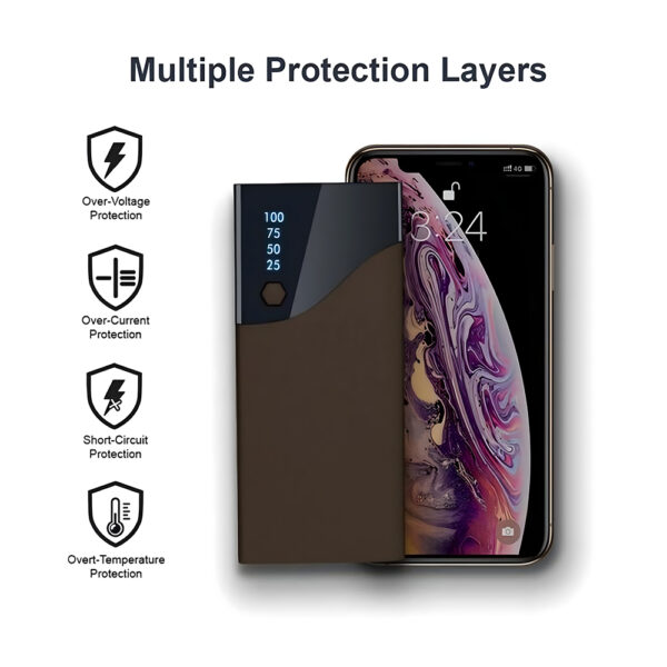 akvaari 10000 mAh Power Bank 15W with Lithium ion Battery (18650-STAR) - Image 4