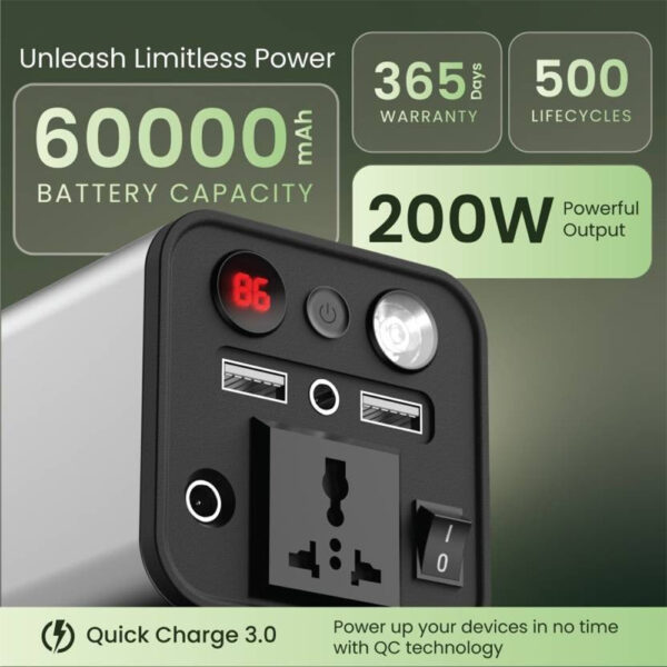 akvaari 60000 mAh Ac/Dc Power Bank 180W with Lithium ion Battery (P60k-1) - Image 3