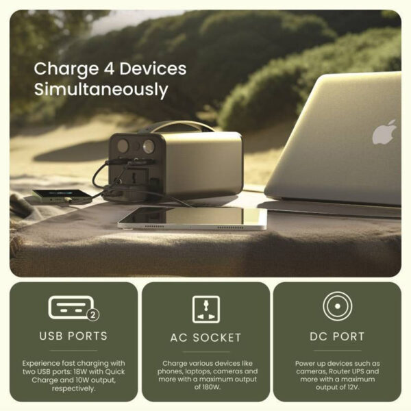 akvaari 60000 mAh Ac/Dc Power Bank 180W with Lithium ion Battery (P60k-1) - Image 4
