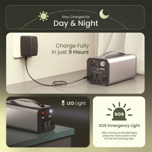akvaari 60000 mAh Ac/Dc Power Bank 180W with Lithium ion Battery (P60k-1) - Image 6