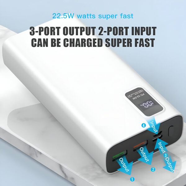 akvaari 10000 mAh Power Bank 25W/15W with Lithium Polymer Battery (K7-10K) - Image 4